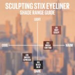 mny-eyeliner-sculptingstix-pdp-benefits